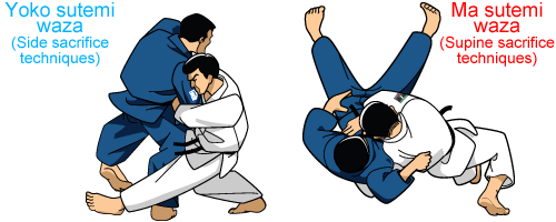Tom và Jerry Judo Vẽ Võ thuật Clip nghệ thuật  tom và jerry png tải về   Miễn phí trong suốt Nghệ Thuật png Tải về